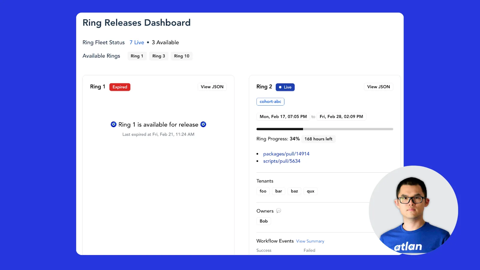 How Ring Deployment Transformed Our Release Process: Safer, Faster, and Fully Automated