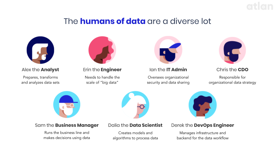 The humans of data are a diverse lot